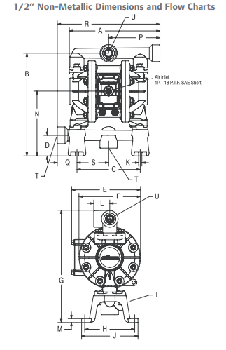 Compact Series 1/2” Pumps | High-Performance Compact Pumps